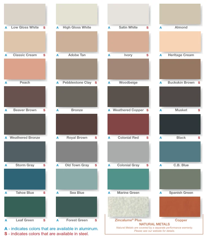 Gutter Color Design